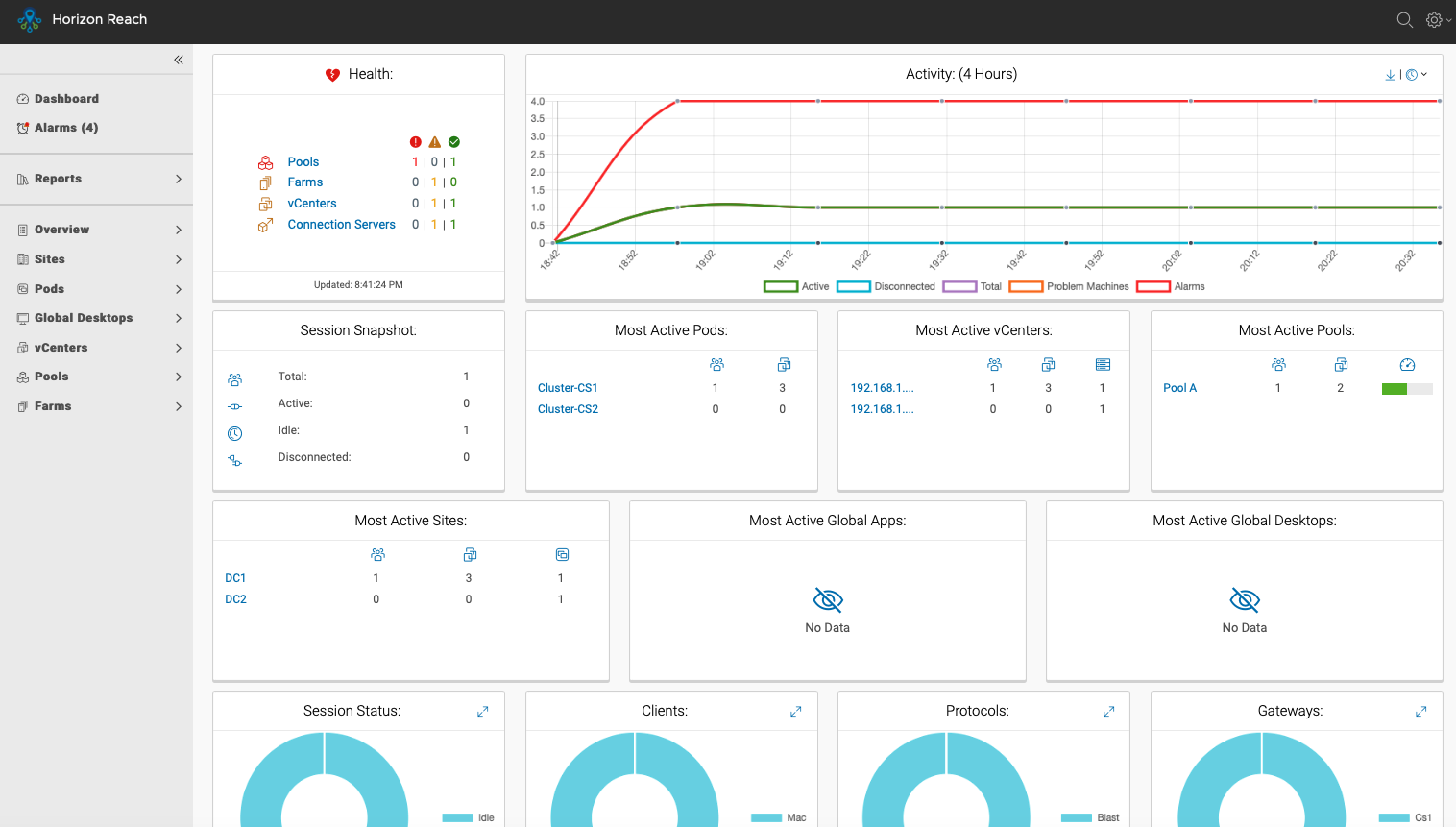 Overview Horizon Outils pour Horizon et autres - VDI Hub